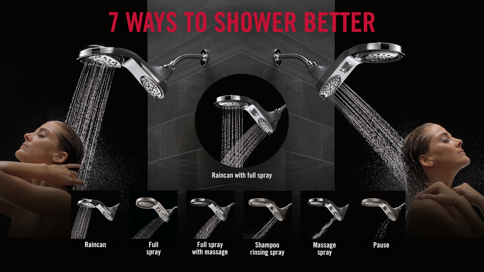 HydroRain® TwoinOne Dual Shower Head Delta Faucet